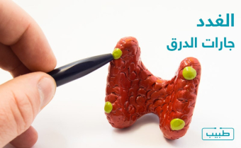 الغدد جارات الدرقية